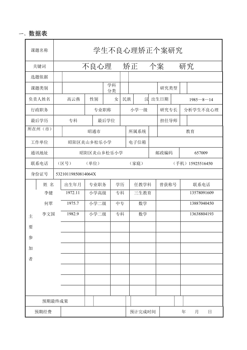 昭阳区炎山松乐小学课题申报评审书.doc_第3页