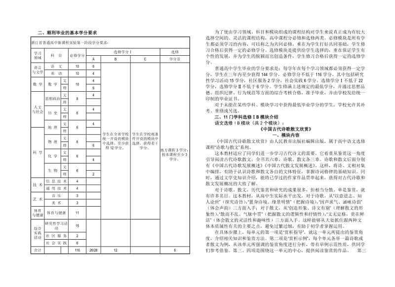 瑞安三中高中新课程学生选课指导手册.doc_第2页