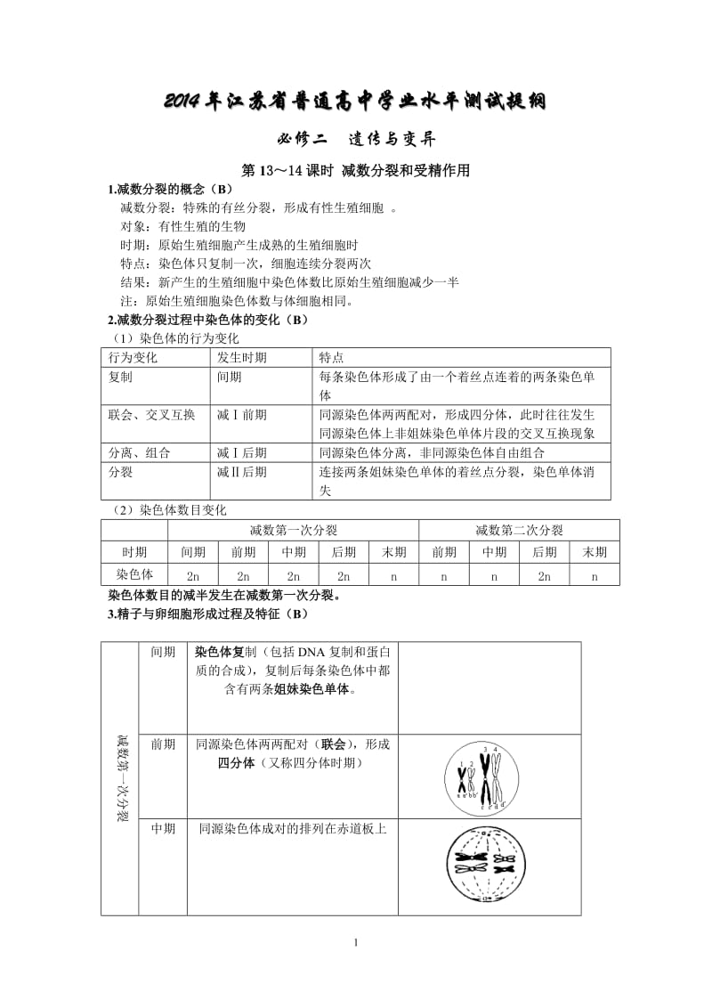 2014年江苏省普通高中生物学业水平测试提纲(必修二).doc_第1页