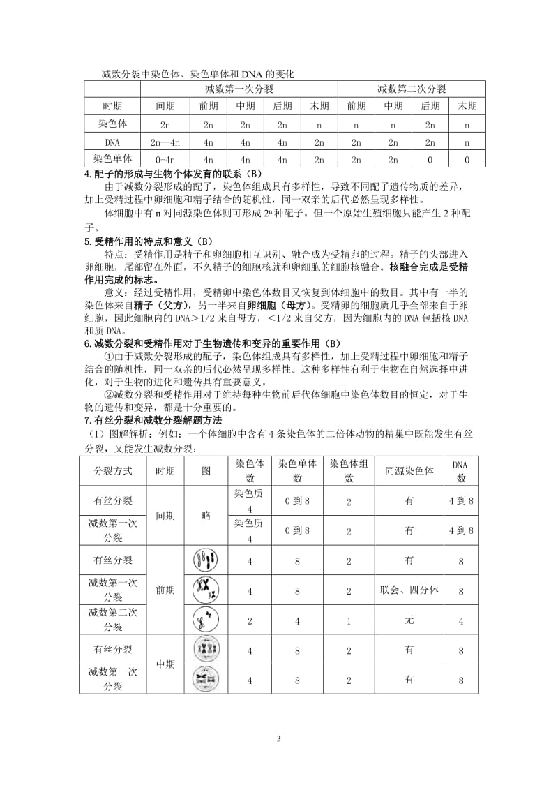 2014年江苏省普通高中生物学业水平测试提纲(必修二).doc_第3页