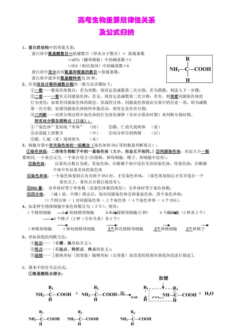 2012高考冲刺61生物规律性关系及公式归纳.doc_第1页