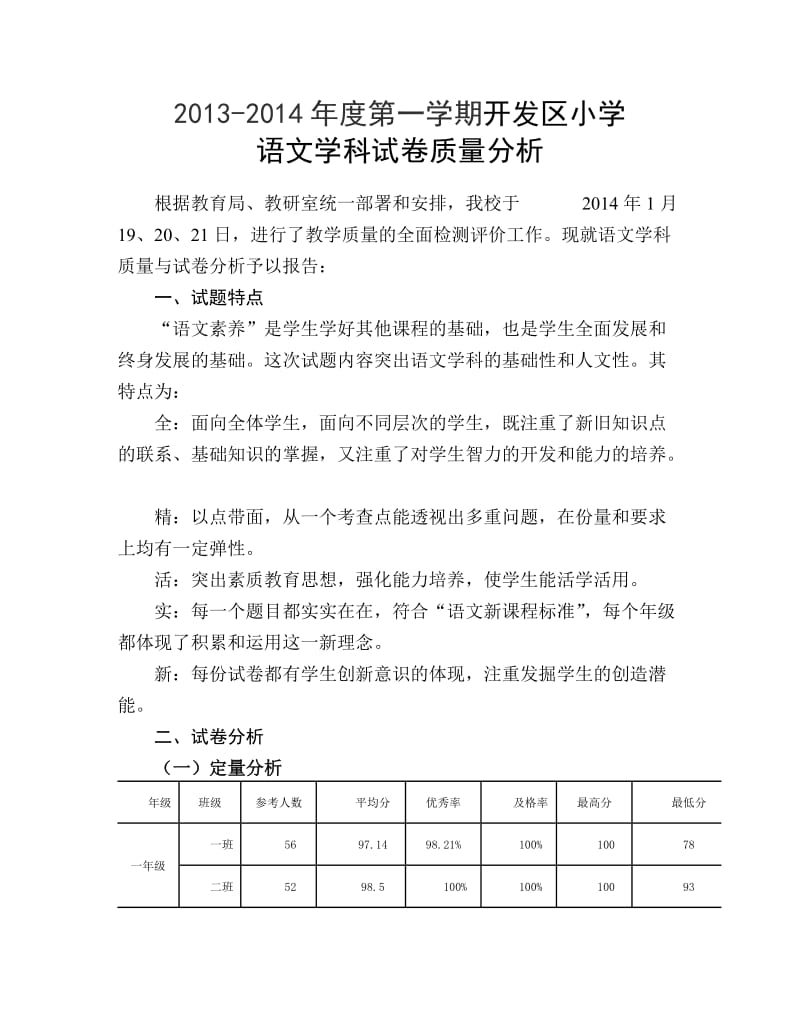 2013-2014年度第一学期开发区小学语文学科试卷质量分析.doc_第1页