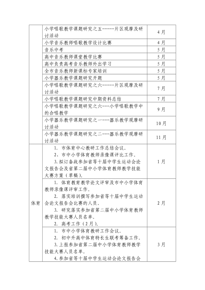 2012年中山市小学教研活动安排.doc_第3页