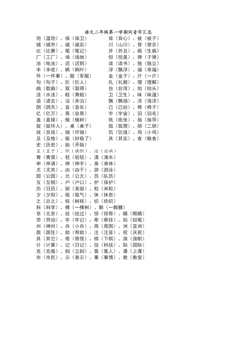 语文二年级第一学期同音字汇总.doc_第1页