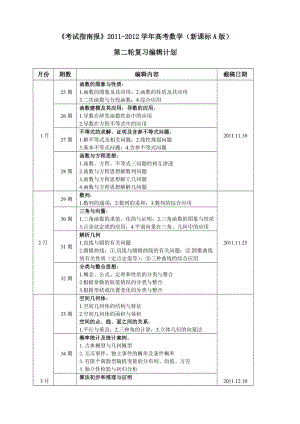 《考試指南報》高考數(shù)學新課標A版2011-2012學年二輪復習編輯計劃.doc