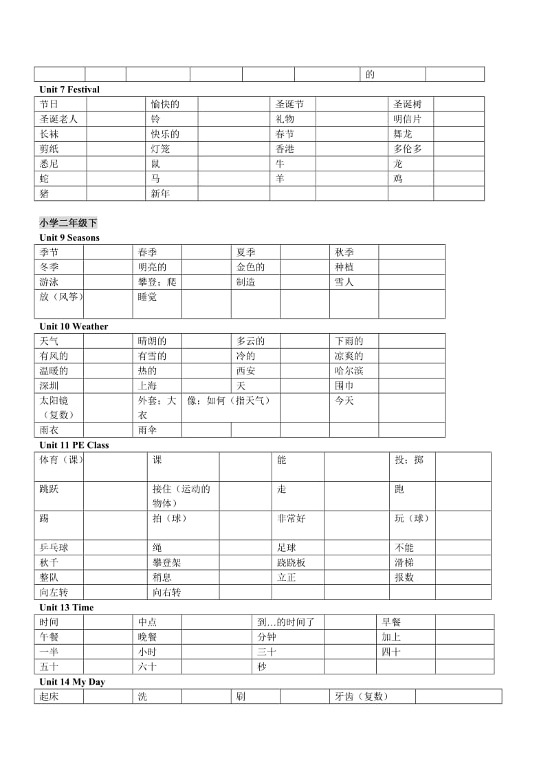 新起点小学英语一年级-六年级上单词(给汉语填英语).docx_第3页