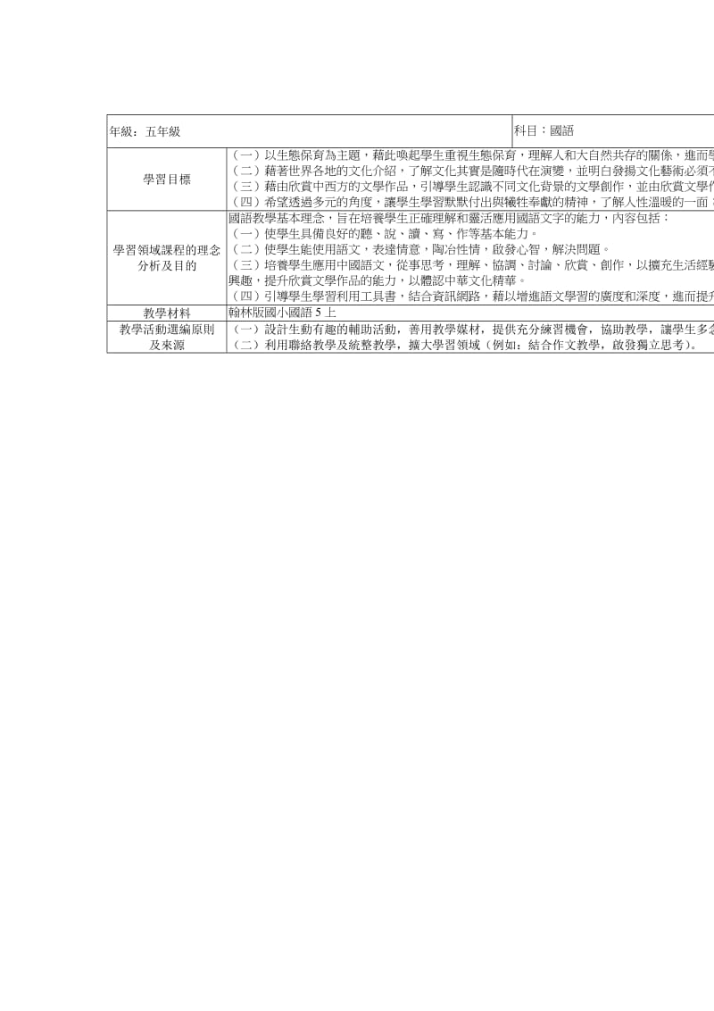 彰化县98学年度上学期翰林版五年级国语领域教学计画表.doc_第3页