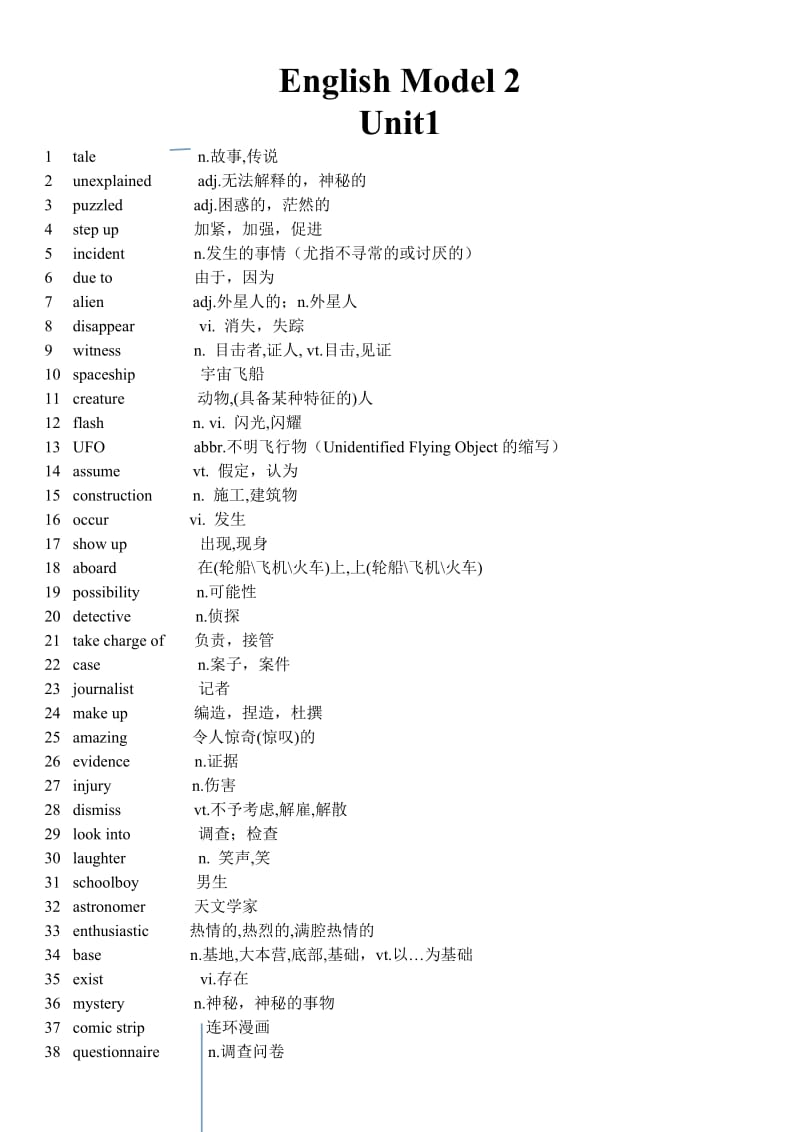 牛津版高一英语模块二词汇表(可听写).doc_第1页