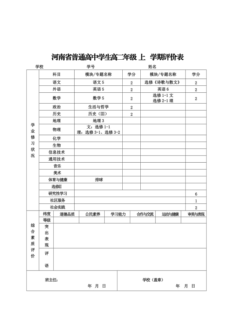 河南省普通高中学生评价表.doc_第3页