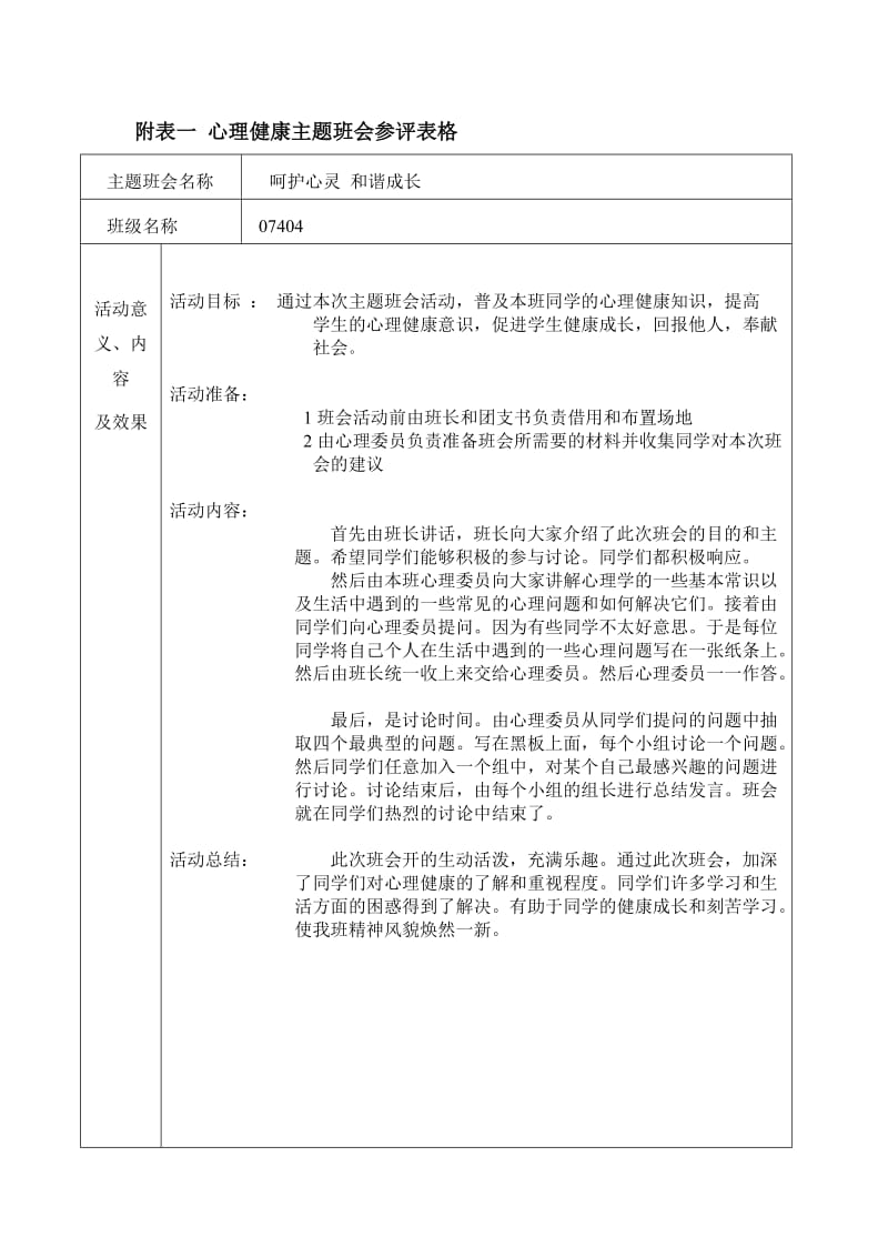 心理健康主题班会参评表格.doc_第1页