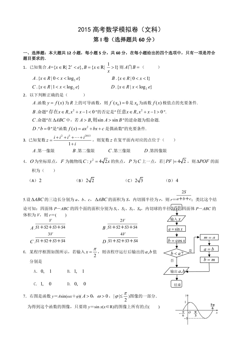 2015高考数学模拟卷(文科).doc_第1页