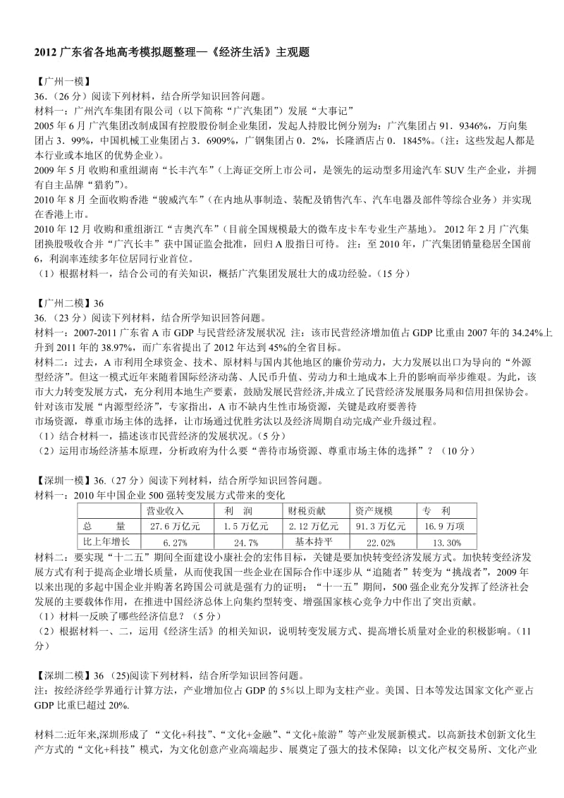 2012广东省各地高考模拟题整理《经济生活》主观题.doc_第1页