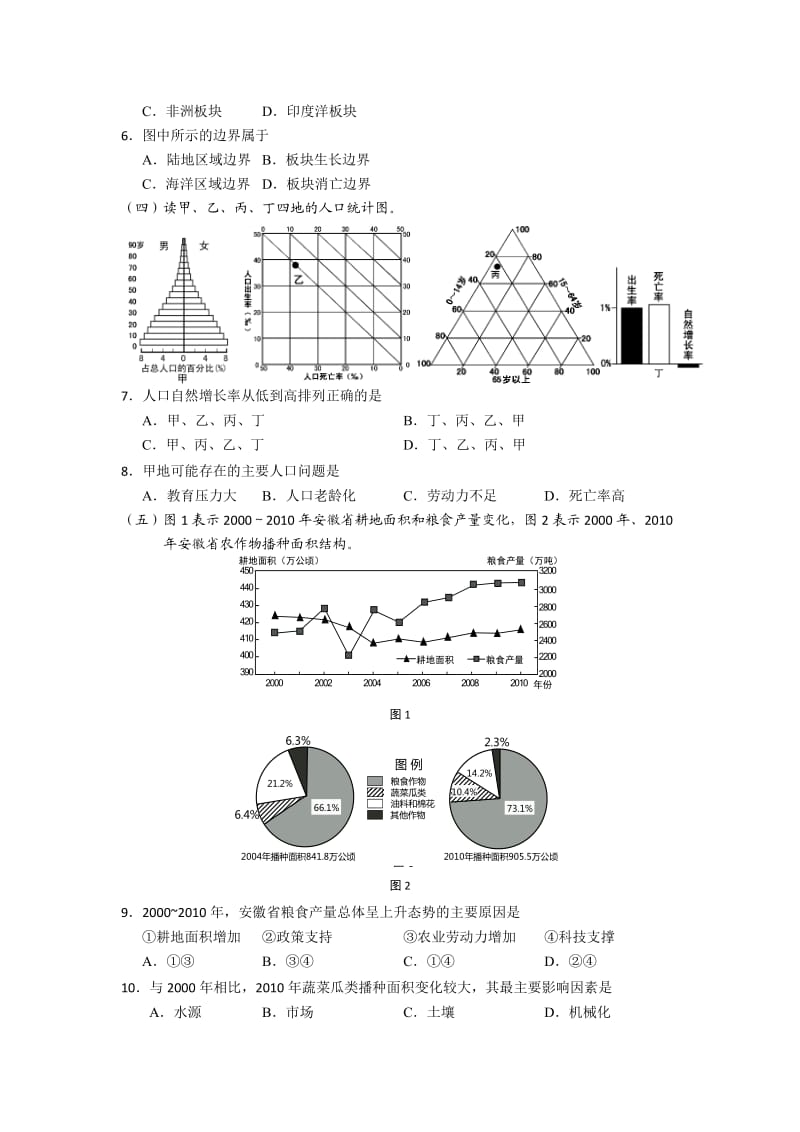 上海市虹口区2013届高三上学期期末教学质量监控地理试题.doc_第2页