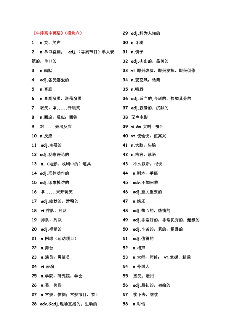 牛津高中英语模快6词汇表自主默写.doc_第1页