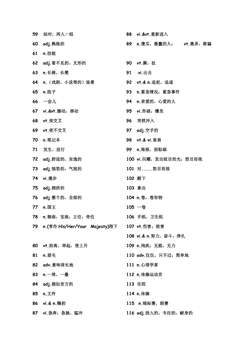 牛津高中英语模快6词汇表自主默写.doc_第2页