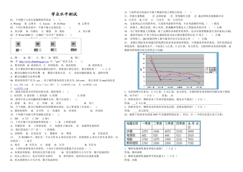 山东省普通高中学业水平测试模拟试题.doc_第1页