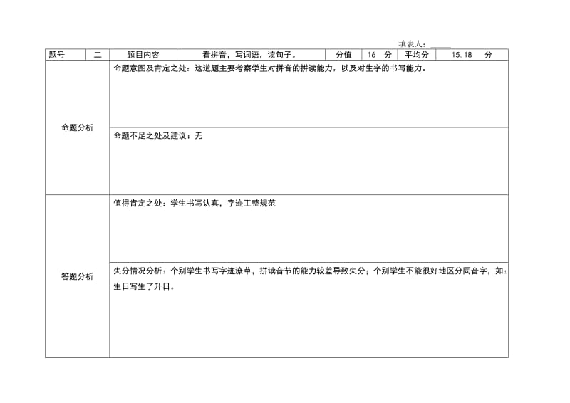 2013-2014学年一年级第一学期试卷分析表.doc_第3页