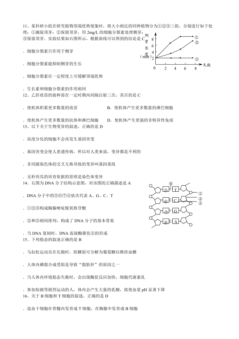 2011年镇江市高三第一次调研测试生物试卷.docx_第3页