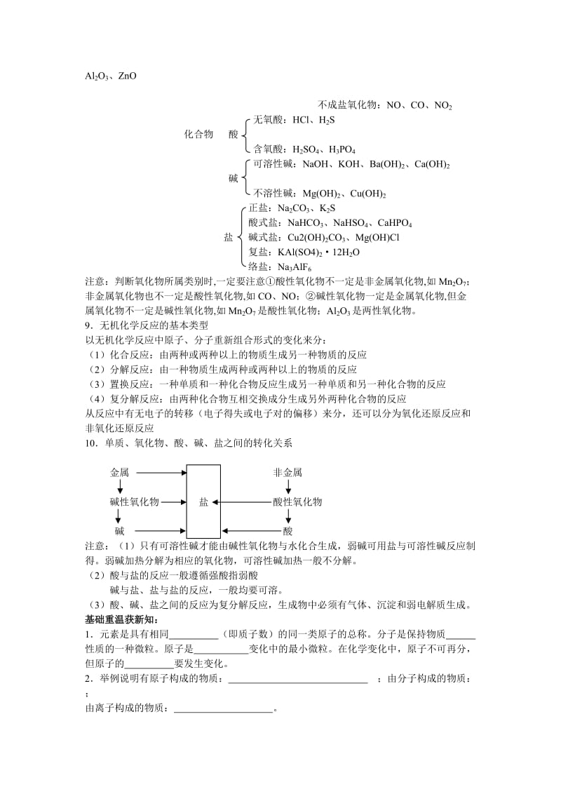 化学高考专题复习-物质的组成、性质和分类.doc_第2页