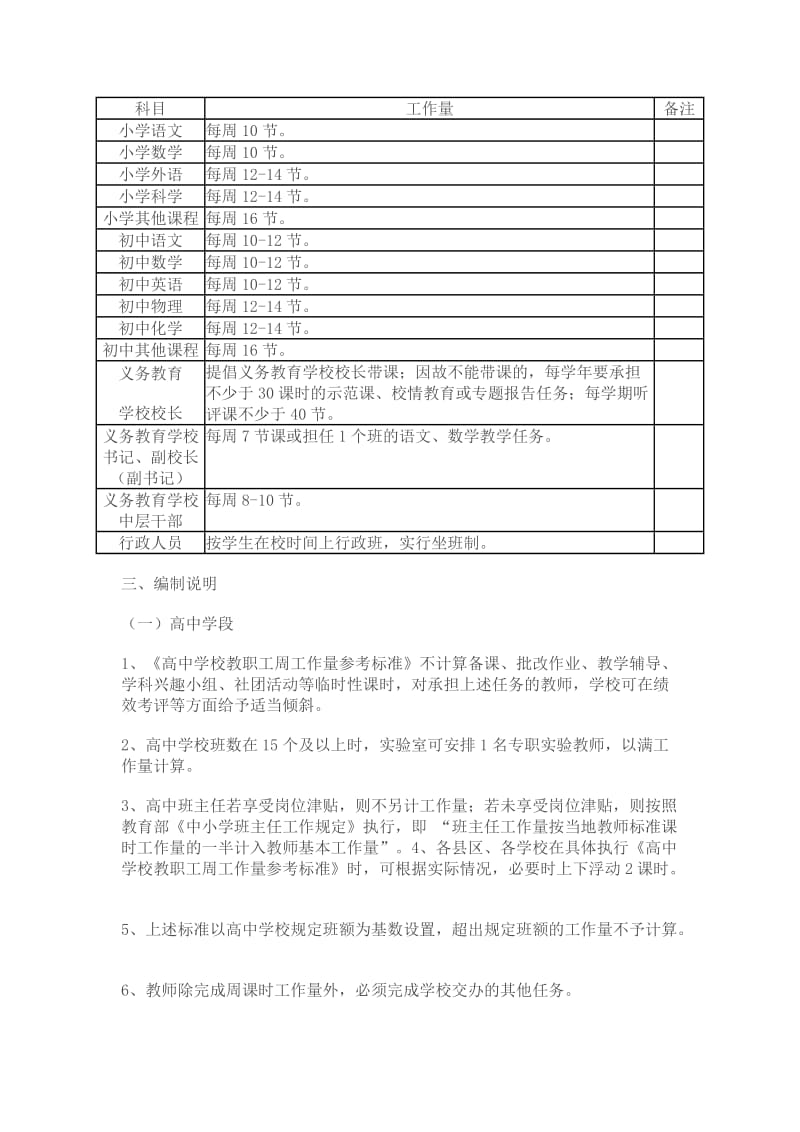 榆林市中小学教职工周工作量参考标准.doc_第2页