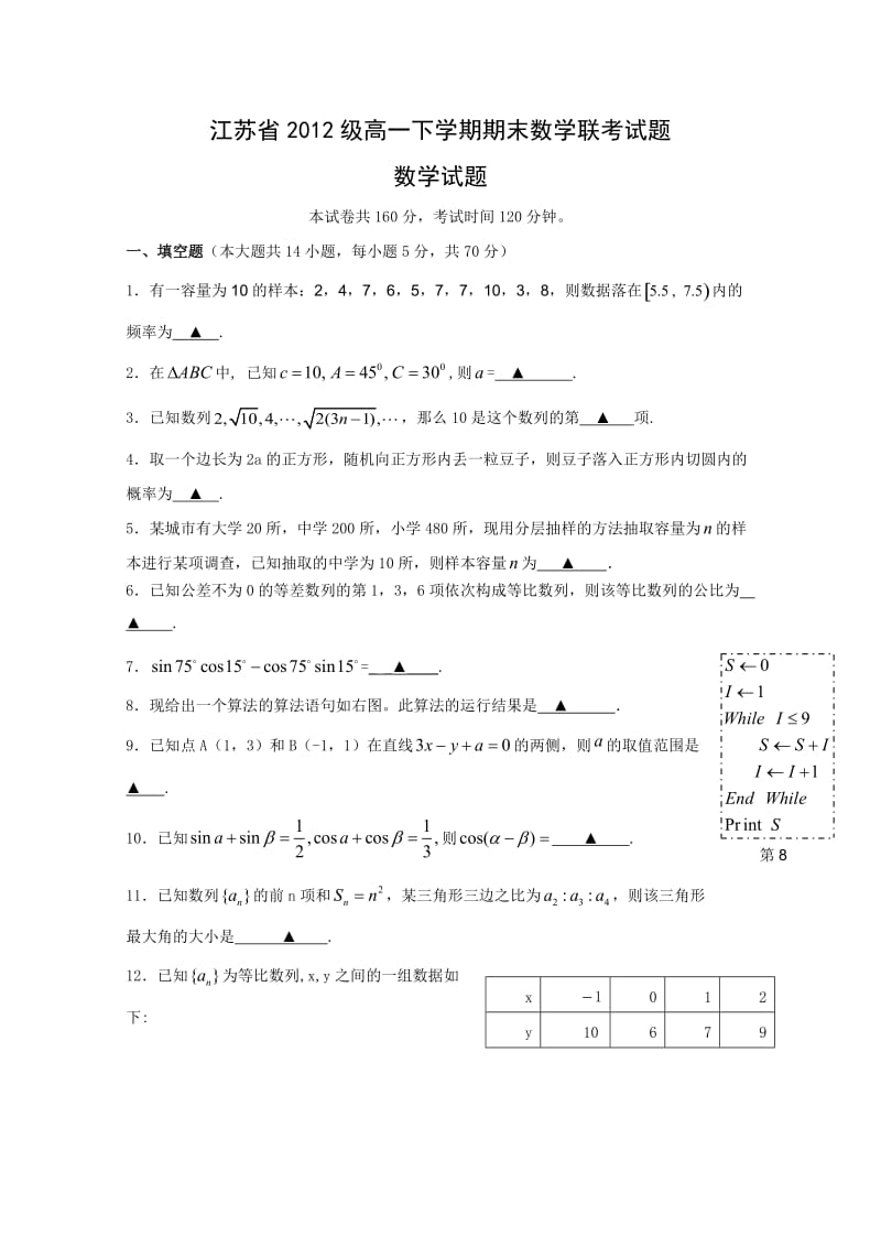 江苏省2012级高一下学期期末数学联考试题带试题解析及评分标准.doc_第1页