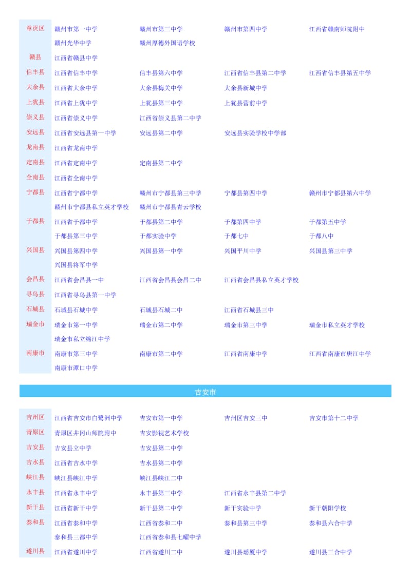 江西省所有公办及私立高中.doc_第3页