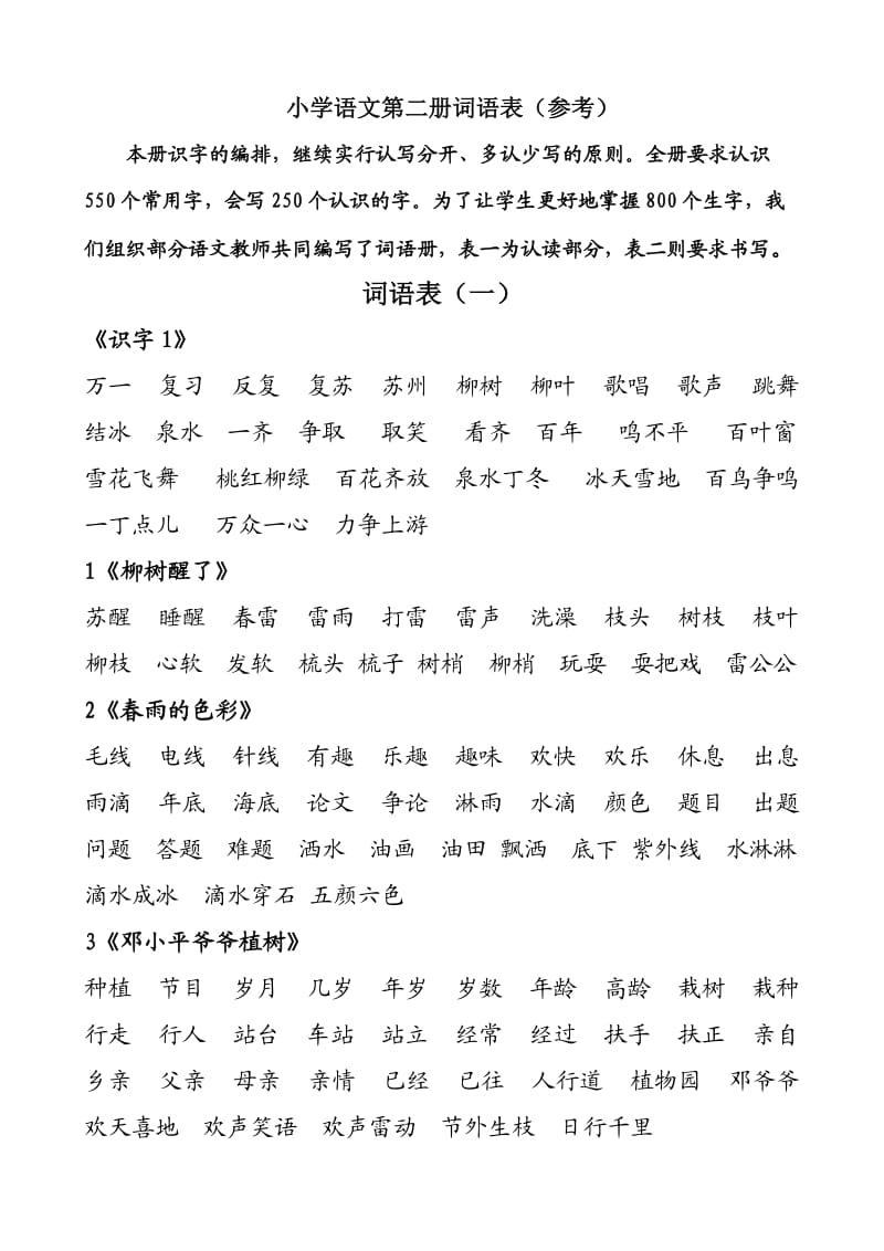 小学语文第二册词语表(参考).doc_第1页