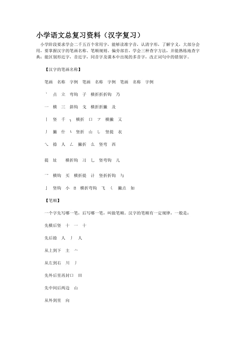小学语文总复习资料(汉字复习).doc_第1页