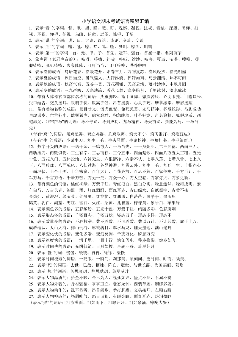 (苏教版)小学升初中语文语言积累复习汇总.doc_第1页