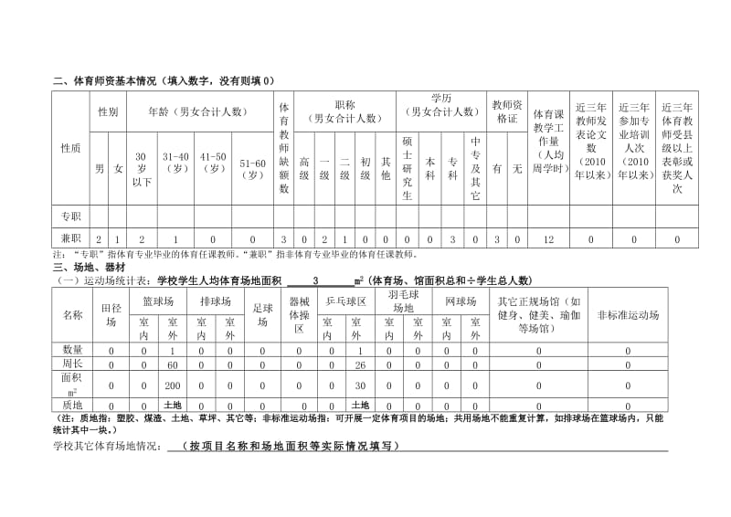 熊寨小学体育基本情况.doc_第2页