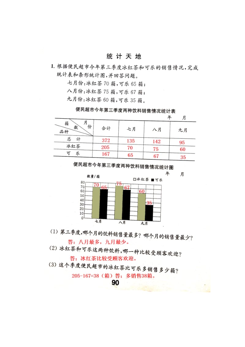 新苏教版五年级数学上册补充习题答案第90页.doc_第1页