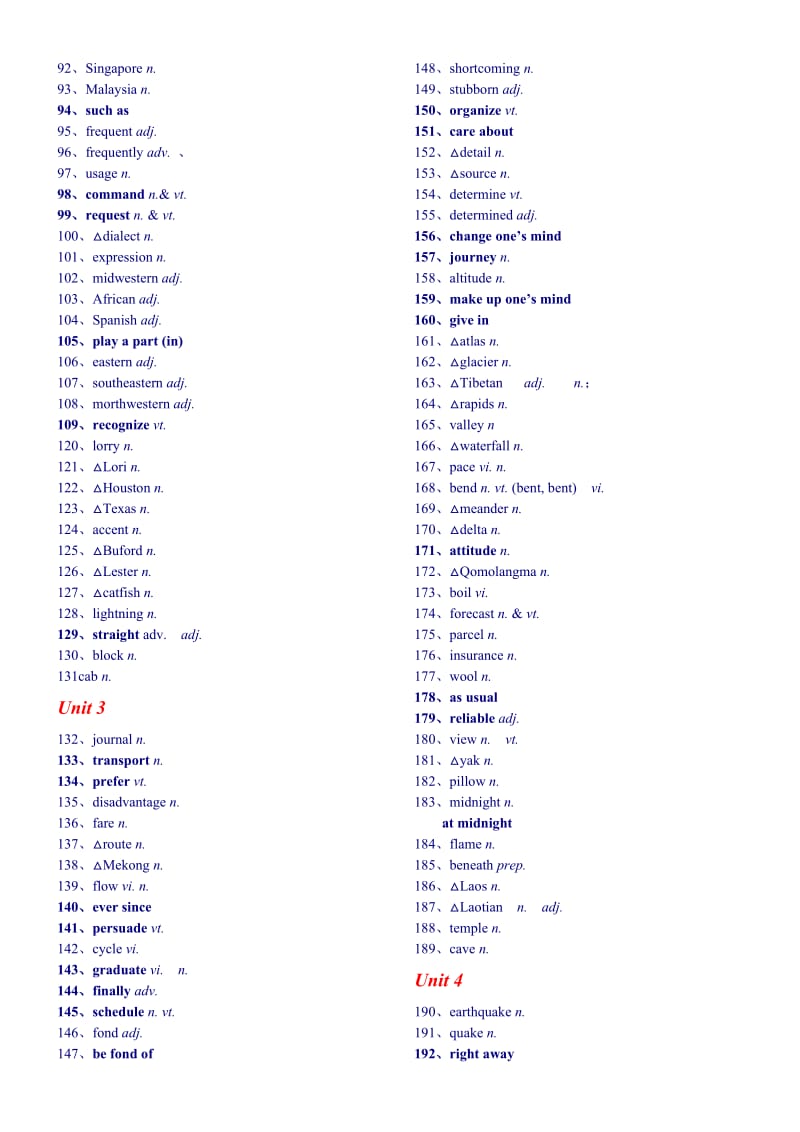 人教版高中英语必修1-选修8单词测试版.doc_第2页