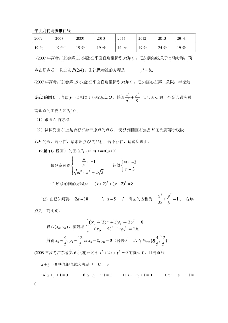 广东高考文科数学07-14试题分类汇编平面几何与圆锥曲线.doc_第1页