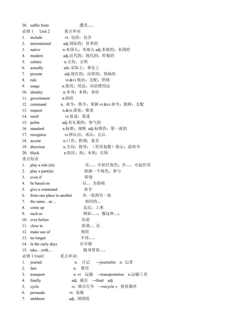 人教版高中英语必修一到选修八单词和短语.doc_第2页