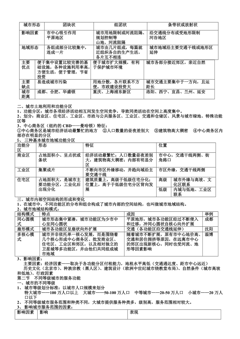 Krdkfk高中地理必修二期末复习.doc_第3页