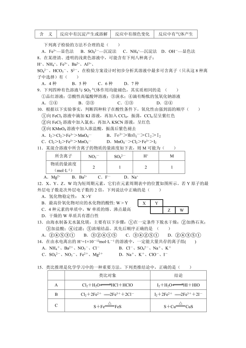 福建省“四地六校”2010届上学期第二次联考高三(化学).doc_第2页