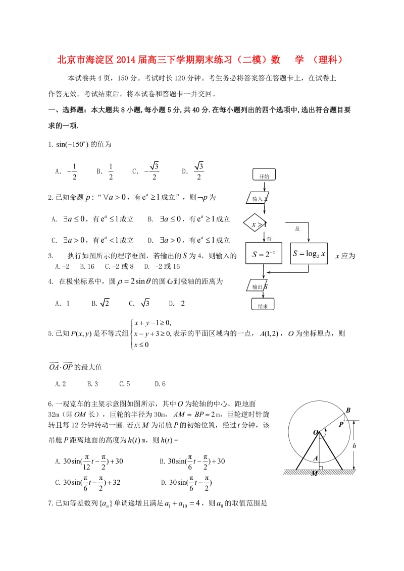 北京市海淀区2014届高三数学下学期期末练习试题理(海淀二模,无答案).doc_第1页