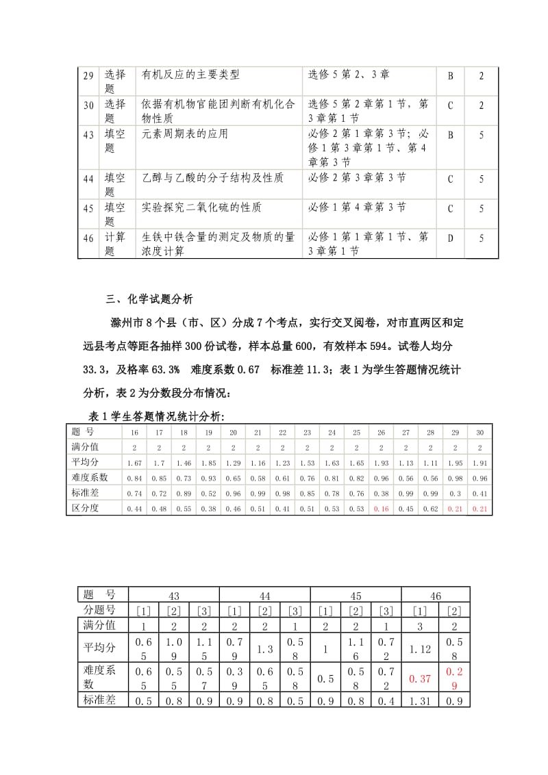 2014年安徽省普通高中学业水平考试化学试卷分析.doc_第3页