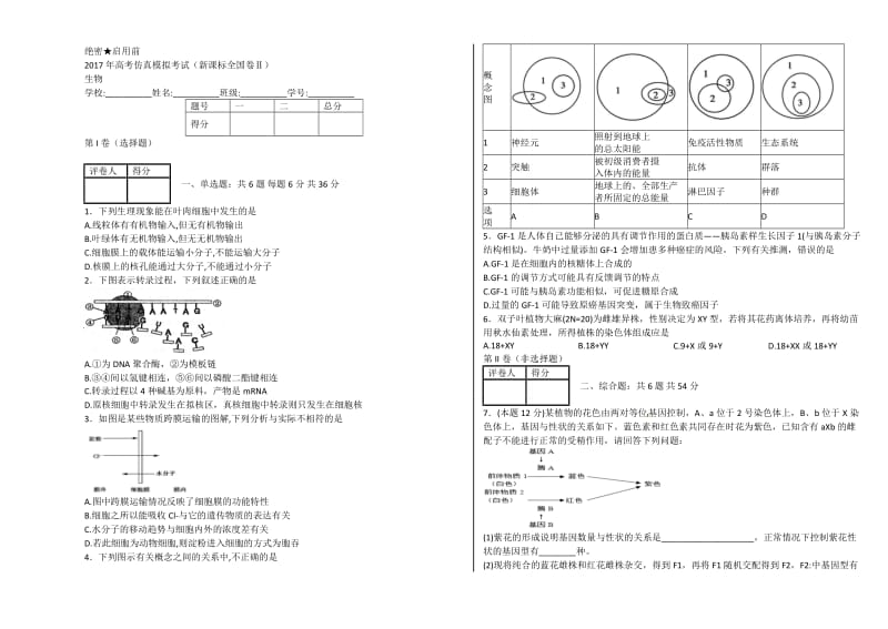 2017年高考仿真模拟考试(新课标全国卷Ⅱ)(普通用卷).docx_第1页