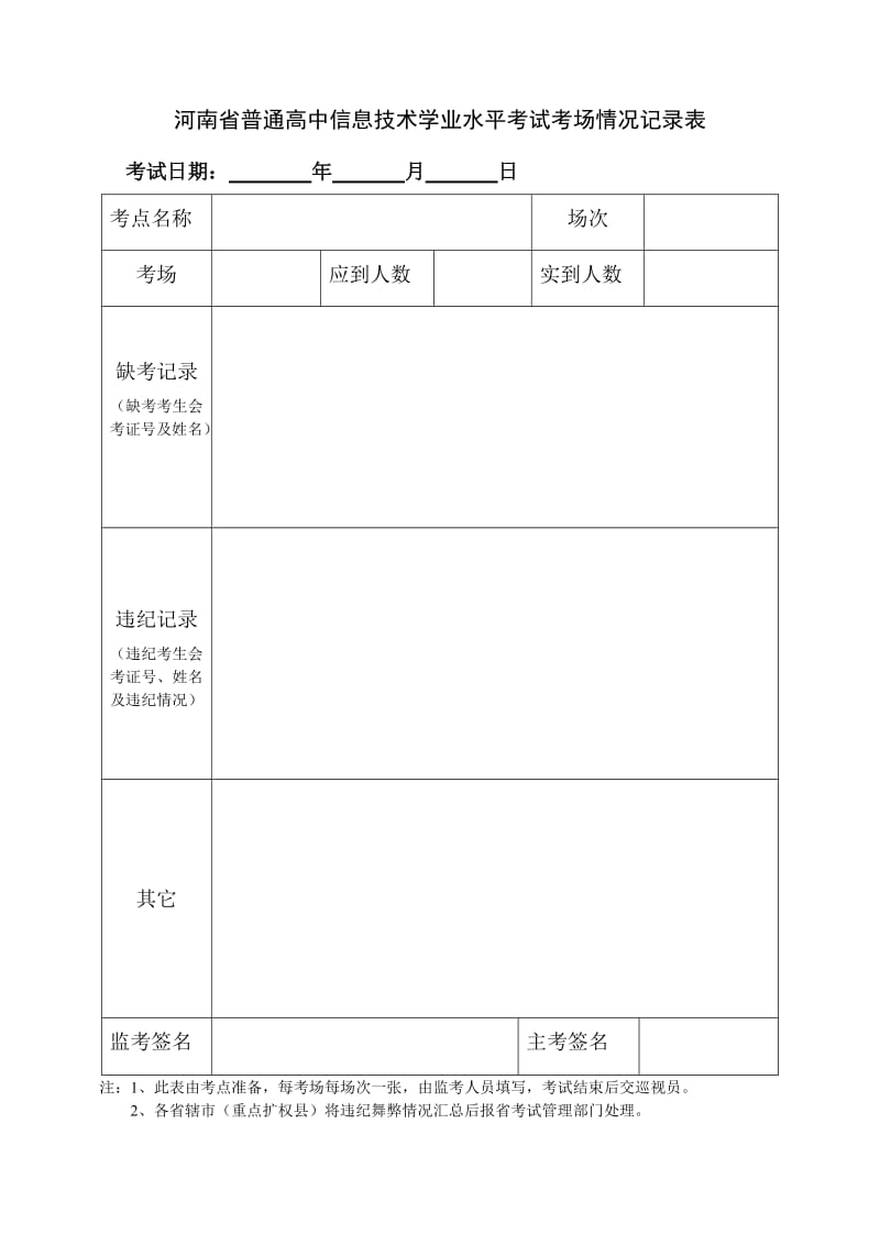 河南省普通高中信息技术学业水平考试考场情况记录表.doc_第1页