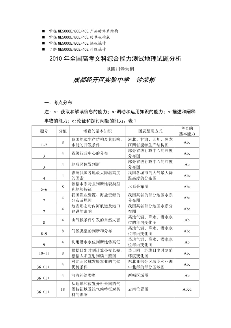 历年解析2010年全国高考文科综合能力测.doc_第1页