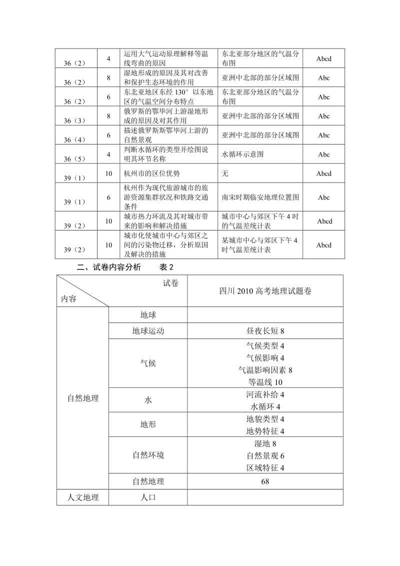 历年解析2010年全国高考文科综合能力测.doc_第2页