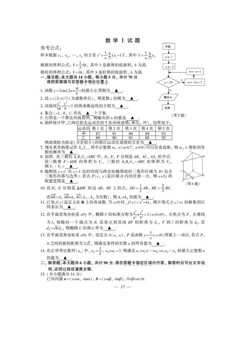 2013江苏高考理科数学高考试题及答案清晰版.doc_第1页