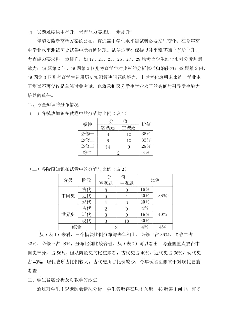 2014年安徽省普通高中学业水平测试历史试卷分析.doc_第2页