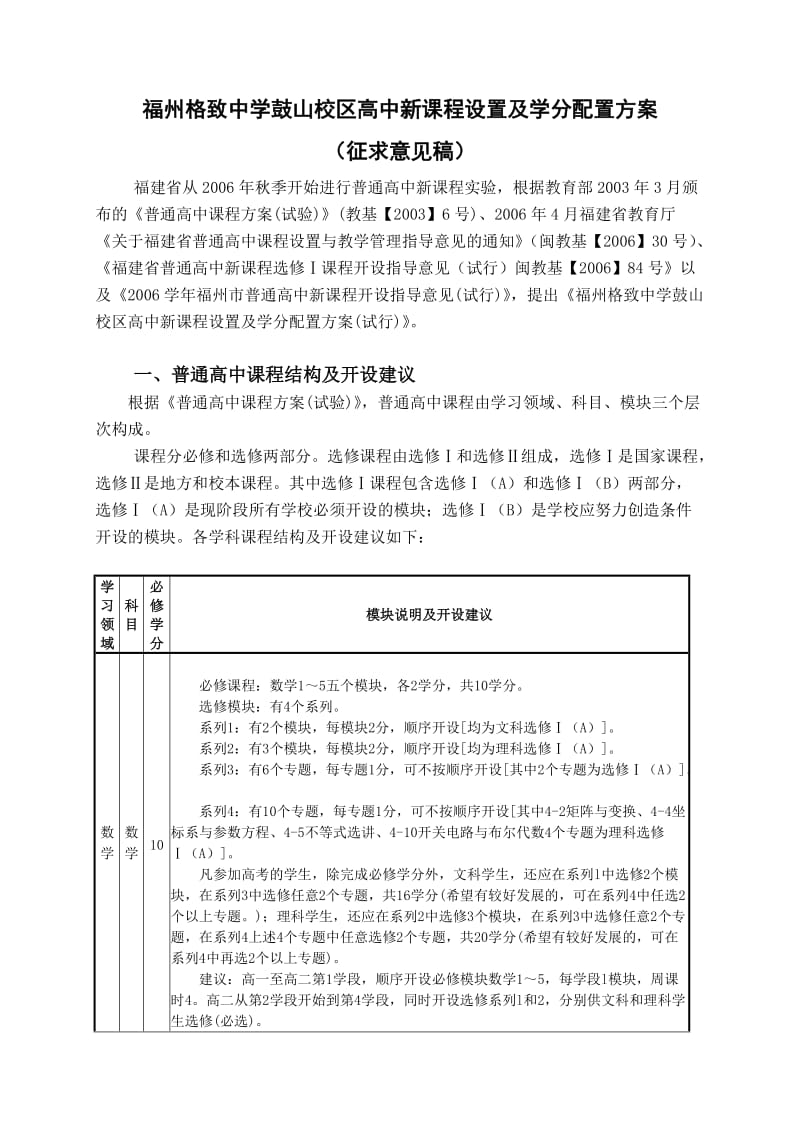 福州格致中学鼓山校区高中新课程设置及学分配置方案.doc_第1页