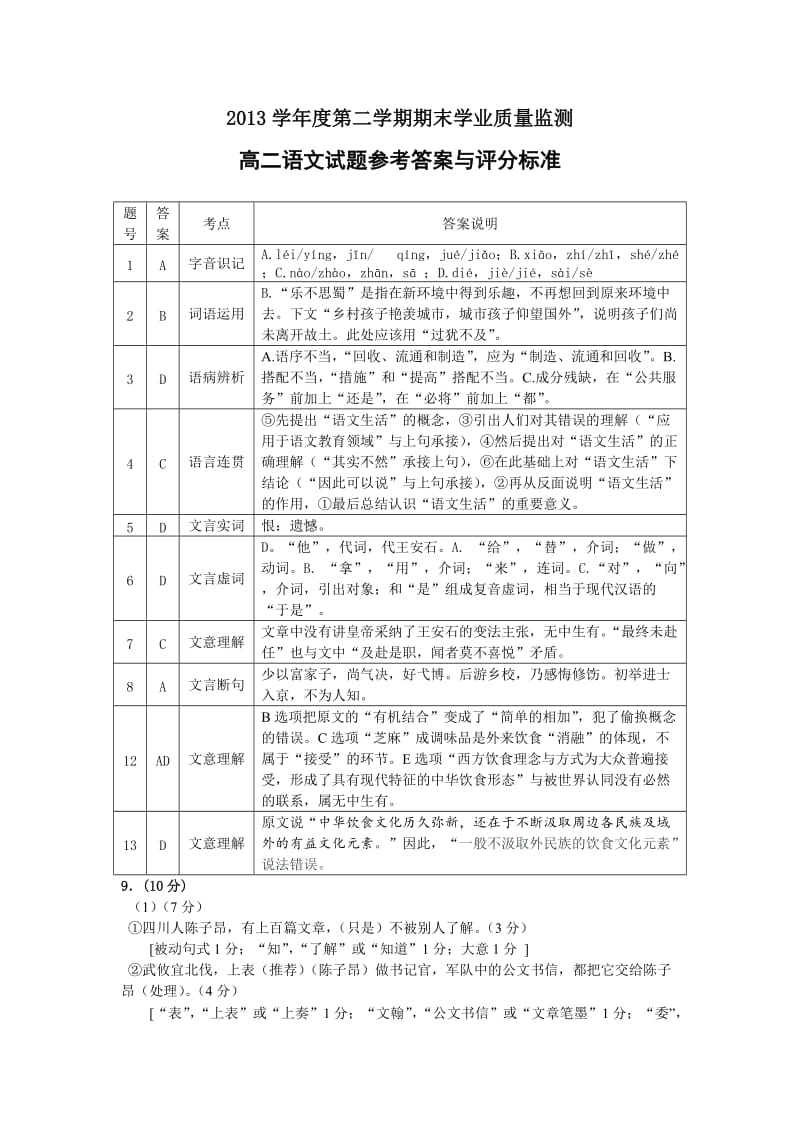 2013-2014下广州市七区联考高二语文答案.doc_第1页