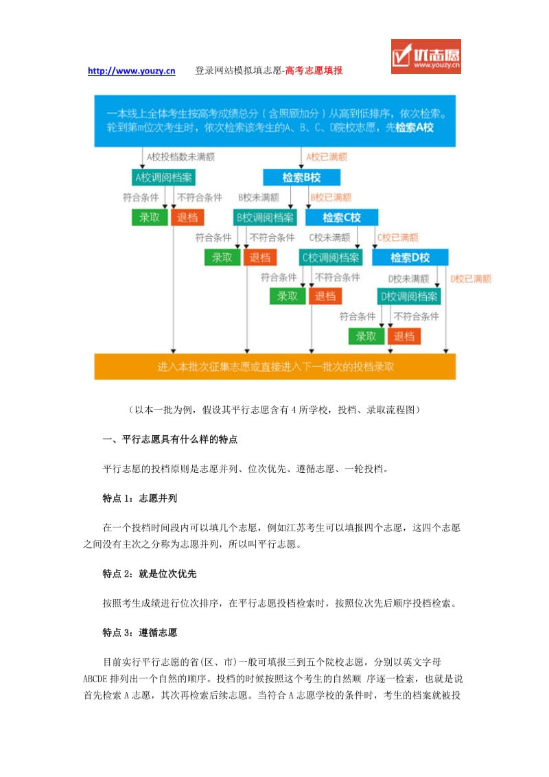 2017高考志愿填报指南2017高考志愿填报指导.docx_第3页