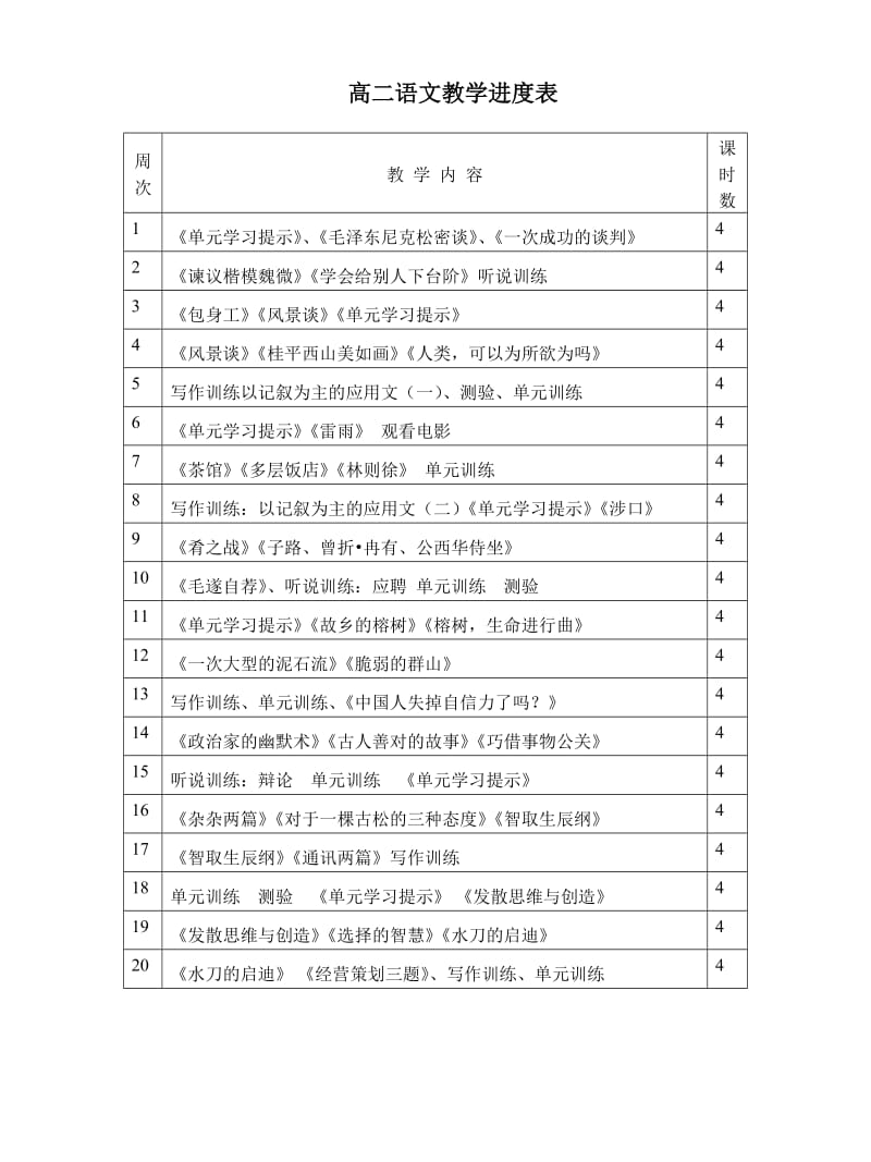 语文二年级第二学期教学计划.doc_第2页