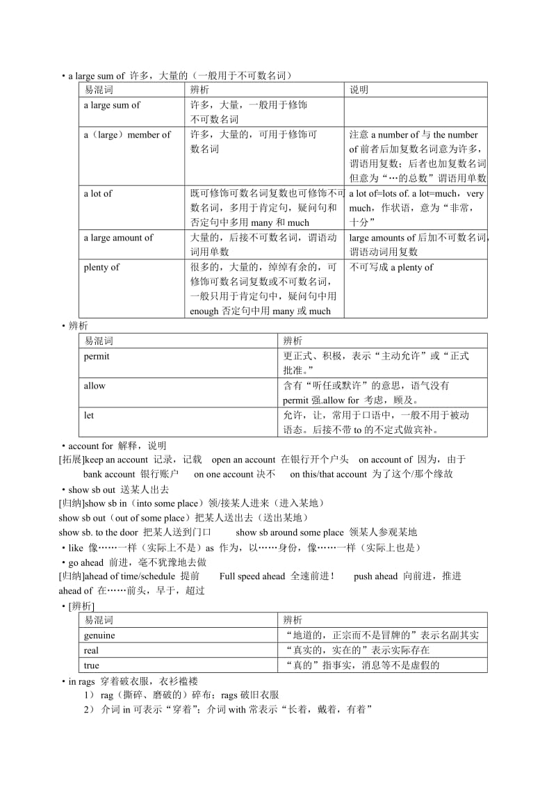 人教版高中必修三unit3知识点.doc_第2页