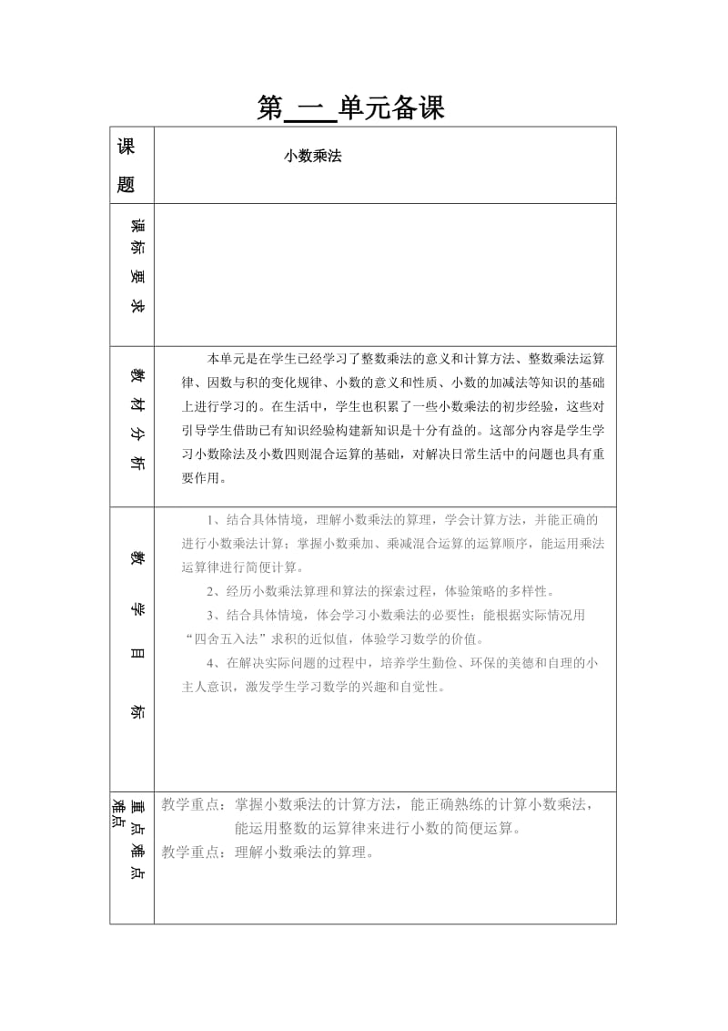 2014-2015五年级上册单元备课及试卷分析.doc_第1页